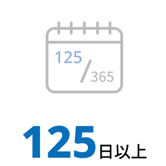 125日以上