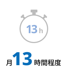 月13時間程度