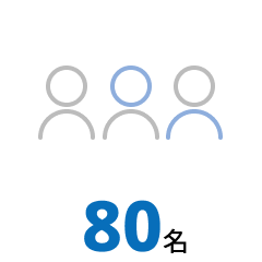 80名